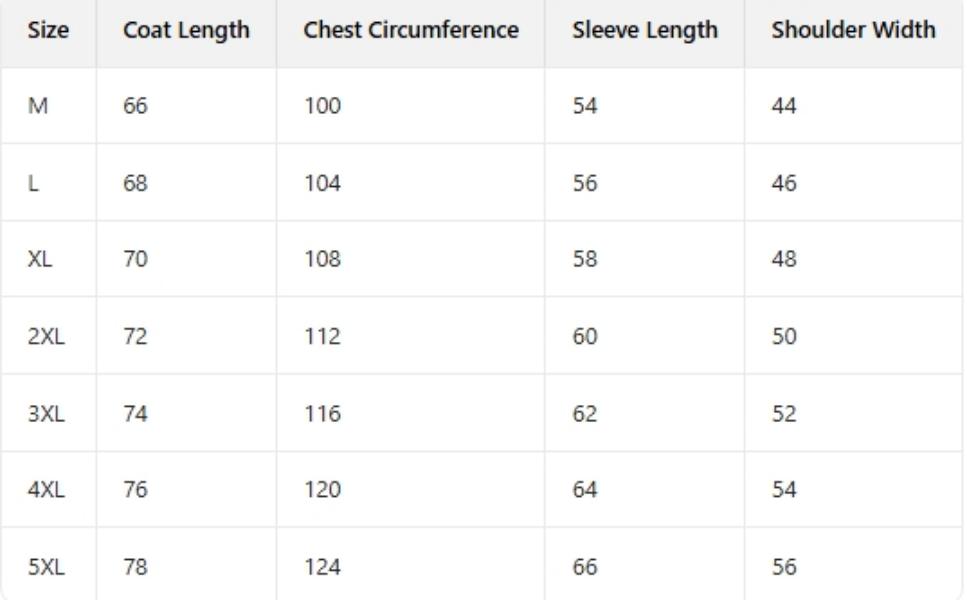 2025 Coat Cotton Clip Overcome Thick printed stand collar Fashion Luxury Trend Casual Street Wind And Cold Clothing Men Winter