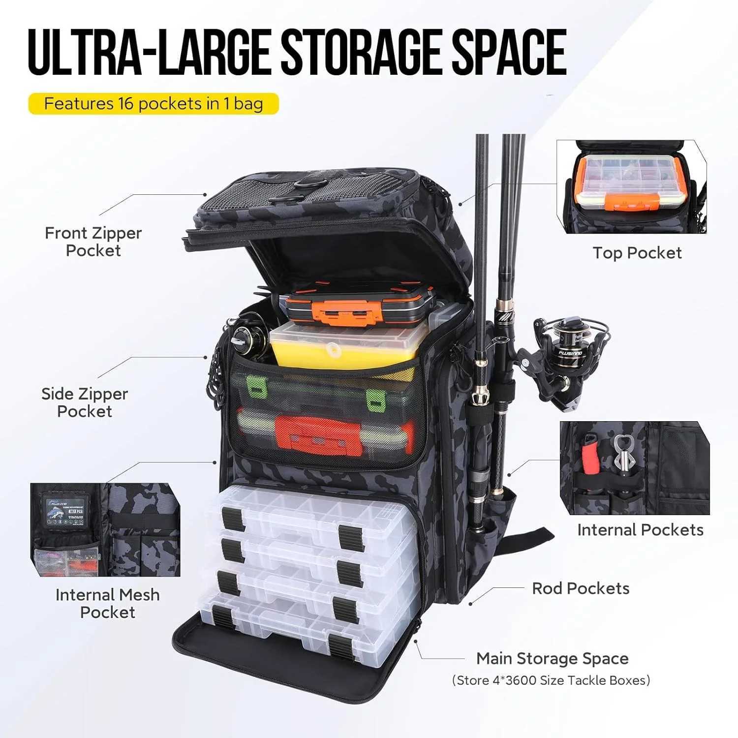 Fishing Backpack with Rod Holders Large Fishing Tackle Bag Store Fishing Gear Water-Resistant Lure Organizer Storage Bagpack Z250411