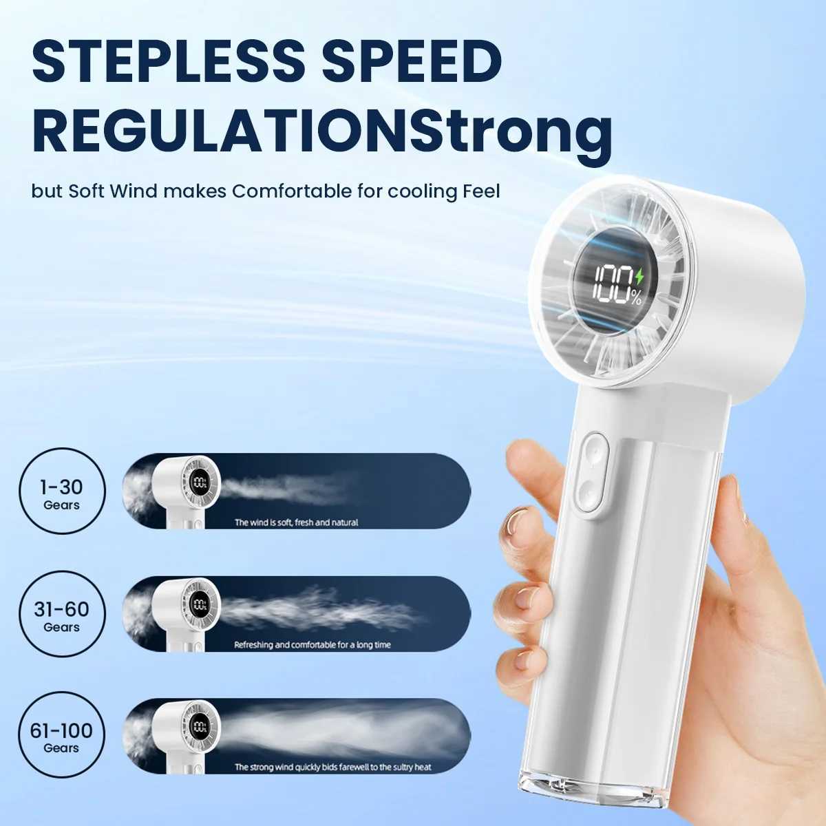 GAIATOP Fan 5000mAh Turbo Mini Fan Charging Handheld Portable Electric Jet Hand Strong Wind X250412