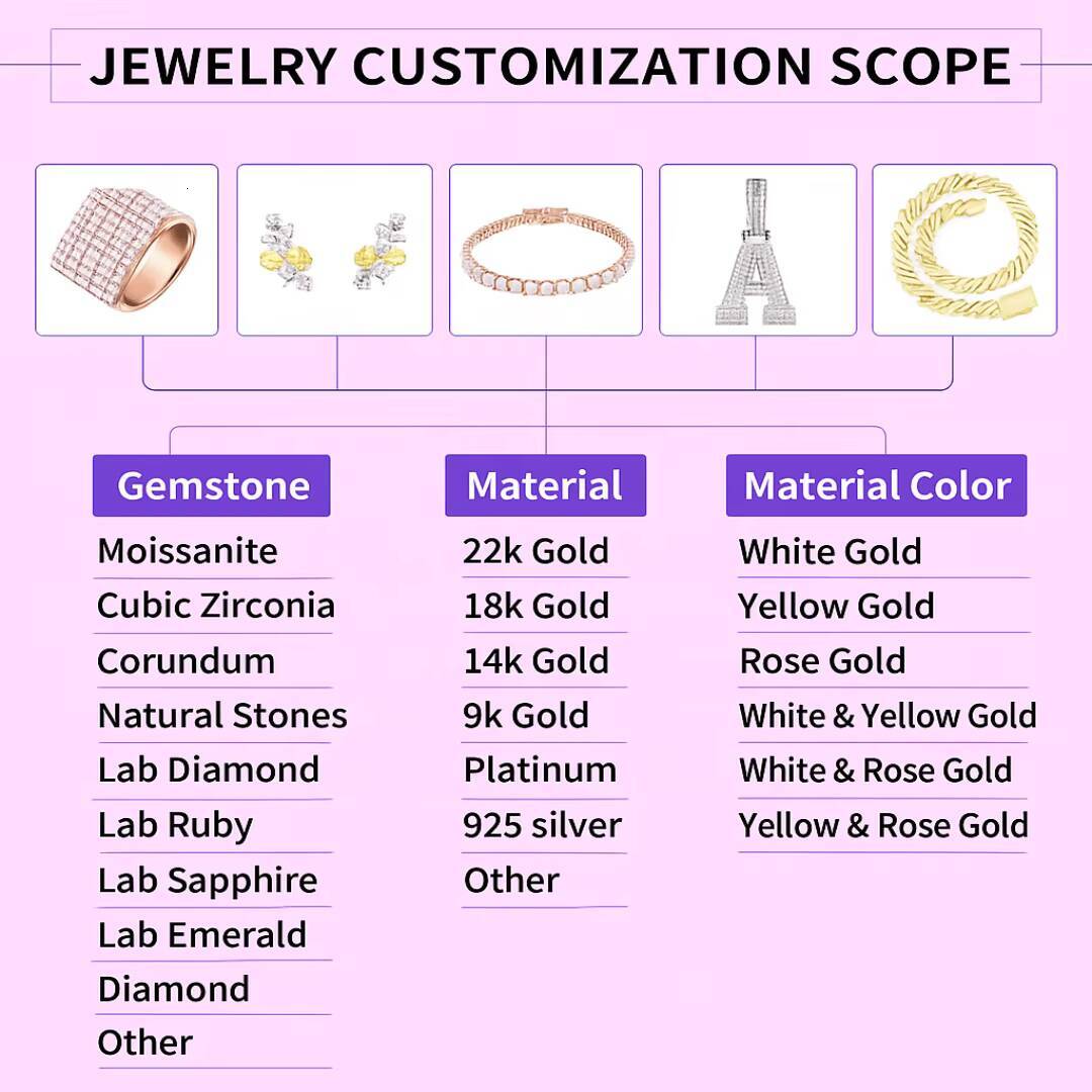 Wholesale Factory Price Iced Out 2mm 3mm 4mm 5mm 65mm 925 Sterling Silver Lab Diamond VVS Moissanite Tennis Necklace Chain