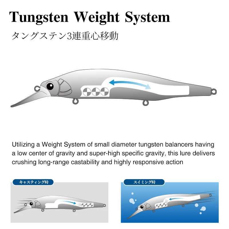 TSURINOYA 115S NYX SinKing Minnow Jerkbait 18.5g 115mm Saltwater Tungsten Weight System Artificial Professional Fishing Lure Z250411