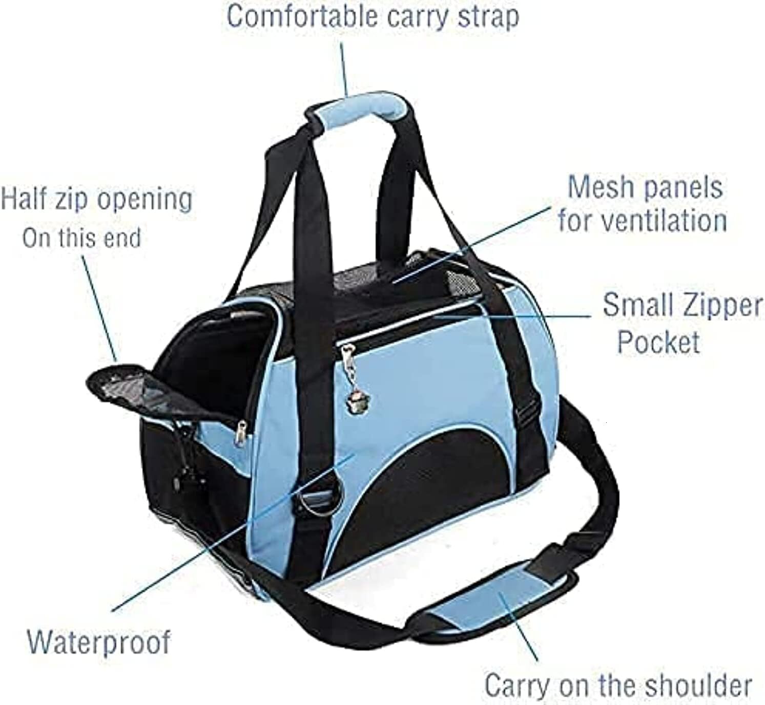 ZaneSun Cat Backpack, Soft Edge Pet Travel Strap, Suitable for Cats, Dogs, and Puppies Comfortable Portable Foldable Pet Bag Approved by Airline (Smal