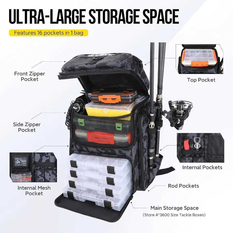 PLUSINNO Fishing Backpack with Rod Holders 42L Large Water-Resistant Fishing Tackle Bag Store Fishing Gear for Fishing Camping Z250411