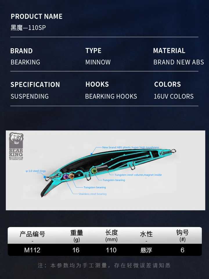 BEARKING 110mm 16g Hot Fishing Tackle A+ Tungsten System Fishing Lures Minnow Bait Suspending Bait 16colors for Choose Z250411