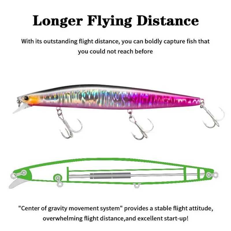 TSUYOKI Silent Assassin Sea Fishing Lure Sinking Minnow Shimamo Ultra Long Casting Seabass Inshore Hard Baits 140mm 26g Z250411