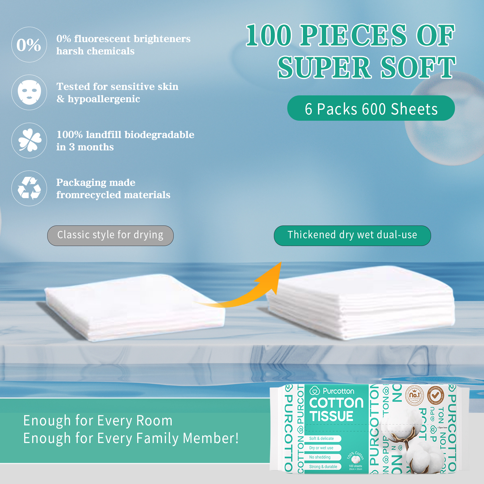 Hypoallergenic 100% USA Cotton Soft Face Towels - 300 Unscented Disposable Tissues for Sensitive Skin & Makeup Removal, 48 Pack