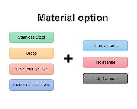 Iced Out Moissanite Diamond Gold Jewelry Custom Hip Hop Jewelry Gold Plated Cuban Chain Bracelets