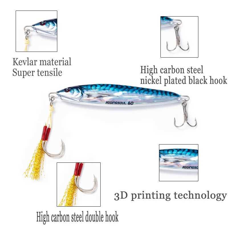 2023 Sea fishing Metal Jig 40g 80g 100g Fishing Lure Weights Bass Fishing Bait Tackle Trout Jigging Lure Jigs Saltwater Lures Z250411