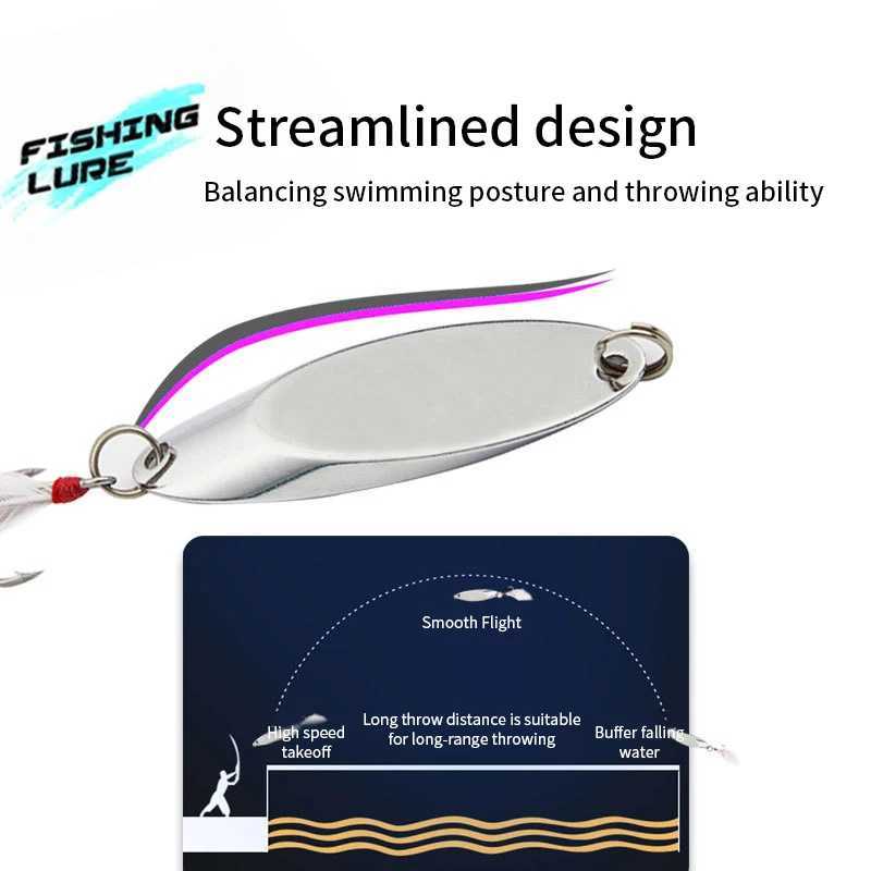 7g 10g 14g 21g 28g Metal Spinner Spoon Trout Fishing Lure Hard Bait Paillette Artificial Bait Small Hard Sequins Spinner Lures Z250411