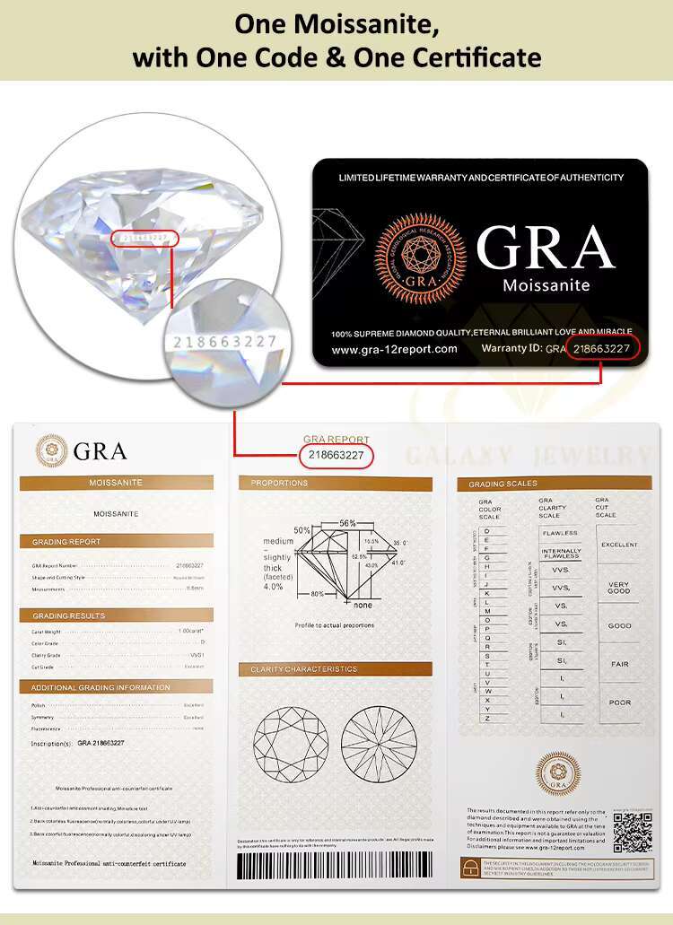 Fine Jewelry GRA Certificate Pass The Diamond Tester Moissanite Tennis Chain Necklace 925 Sliver For Men Women