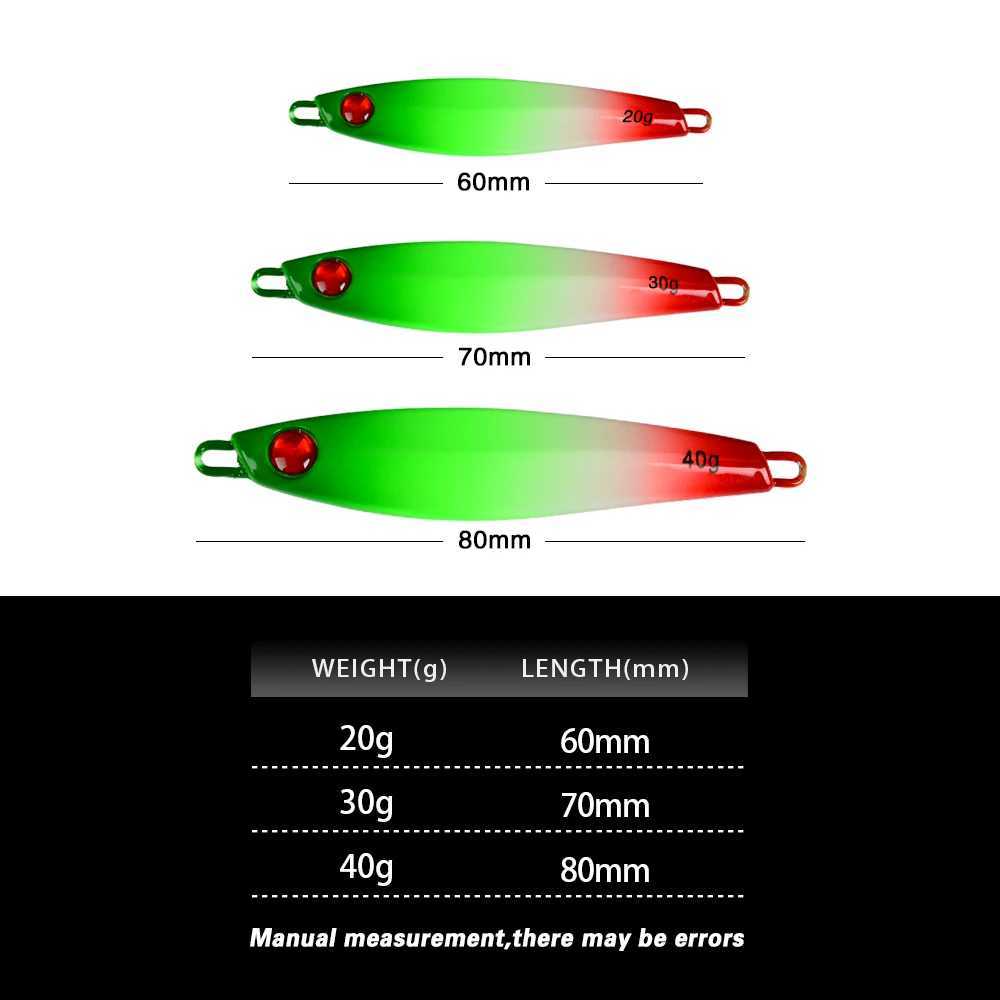 Super Lures NEW 3D Printed Eyes Fast Sinking Metal Jig Lure 20g 30g 40g Saltwater Shore Casting Fishing Lure Vertical Metal Jig Z250411