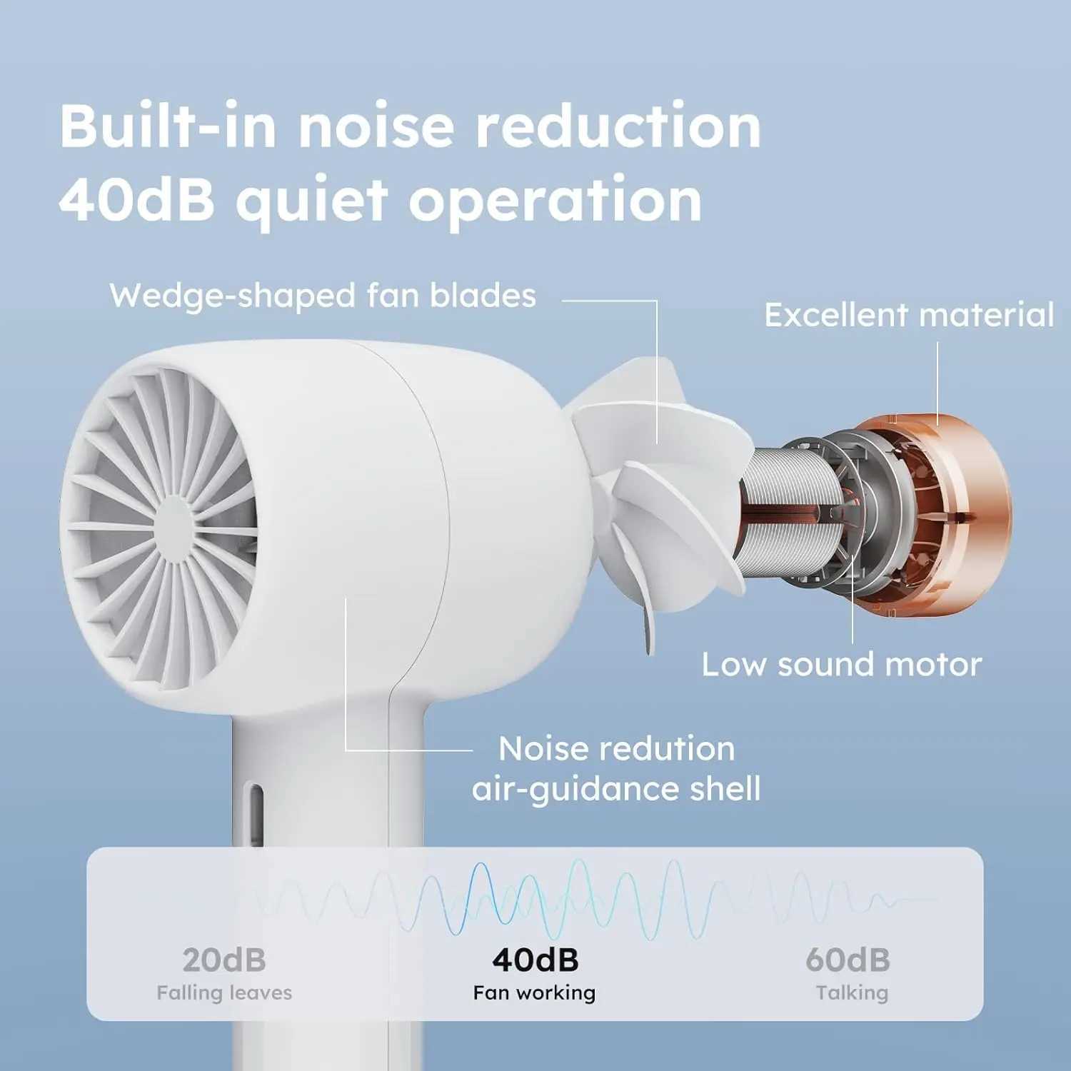 Portable handheld mini fan with quiet 3-speed adjustable turbocharged design and portable desktop stand for outdoor and indoor use X250412