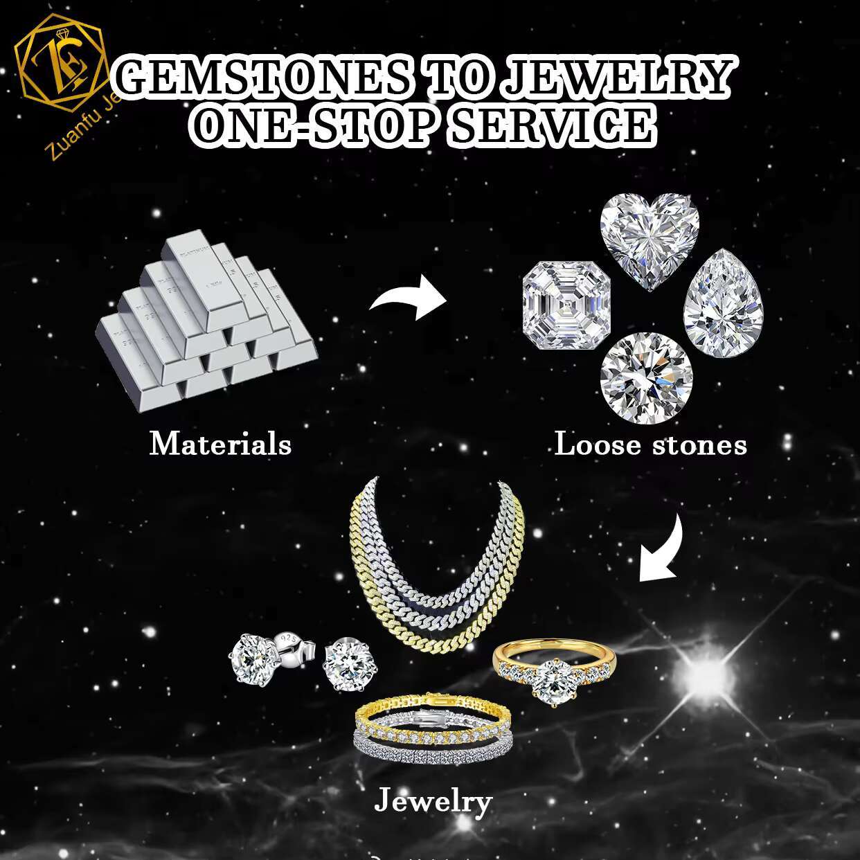 Marriage Cvd Engagement Solid Real 14k Gold Custom Lab Grown Diamond Gold Wedding Rings for Women With Certificate