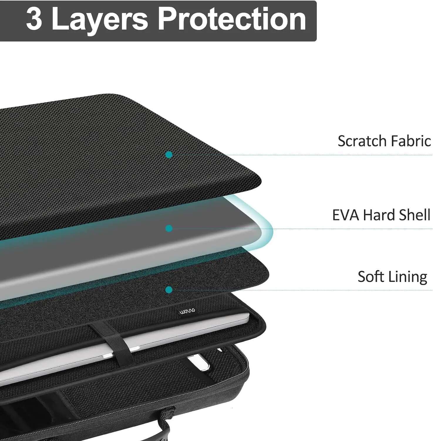 15 15.6 16 Inch Laptop Case For 2024 Book Air Pro M1 M2 M3 HP Lenovo Notebook Waterproof Shoulder Bag Briefcase