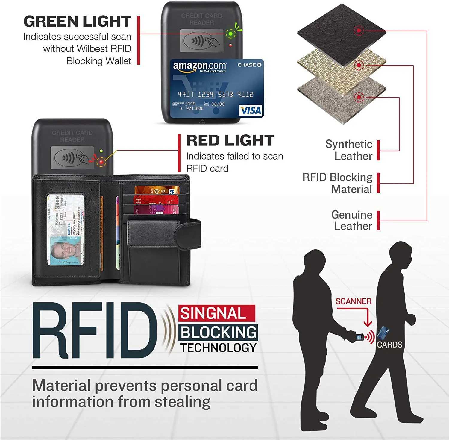 Mens leather wallet business wallet RFID card holder transparent Windows bank note coin company black Z250411