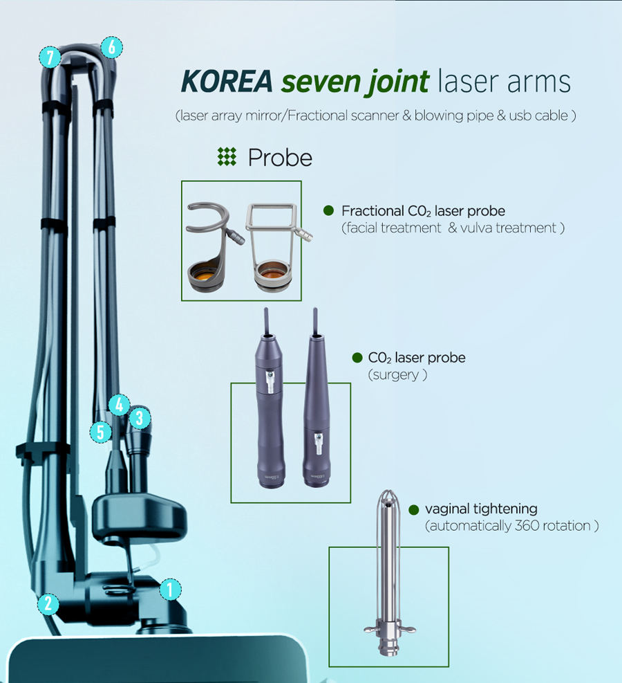 Fractional CO2 Laser Machine For Scar Removal Wrinkle Reduction Acne Mark Treatment and Vaginal Tightening Beauty Equipment For Salon Clinic Use