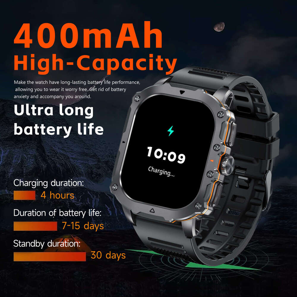 For Ultra HD 1.95" Full Touch Smart Watch for Men & Women - Wireless Call, 100+ Sports Modes, Sleep Tracker, GPS, Compatible with iPhone and Andr