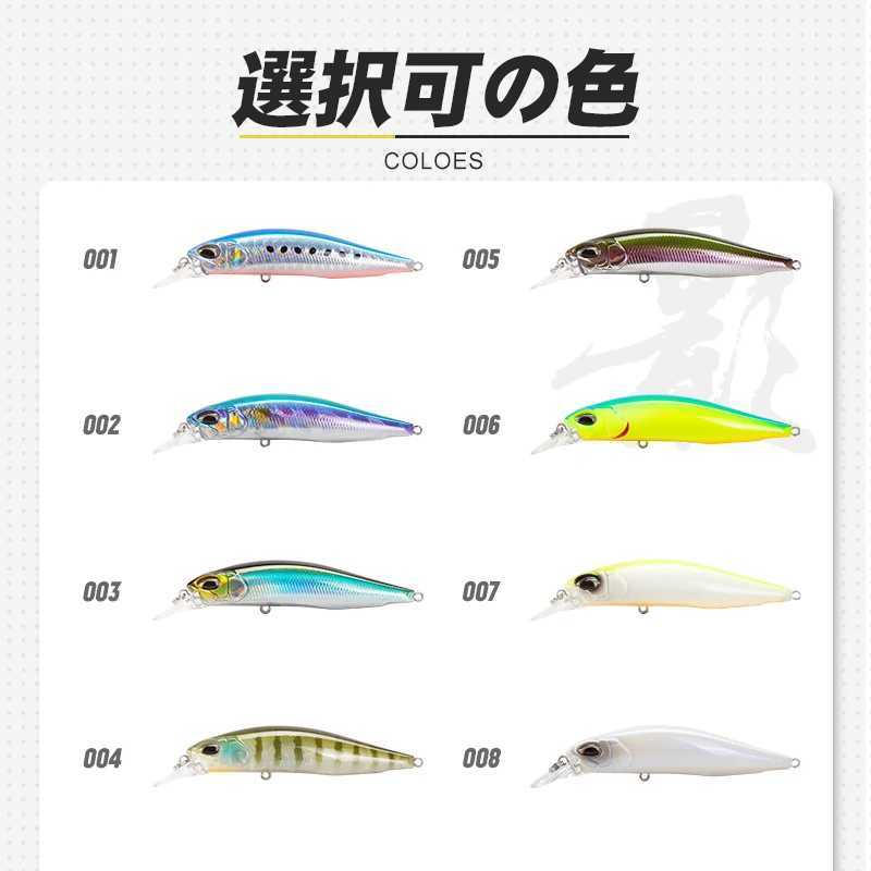 D1 Realis Minnow Fishing Lures Trout Lure 77mm/8.4g Suspending 65mm/5g Sinking Artificial Hard Wobblers For Bass 2020 Tackle Z250411