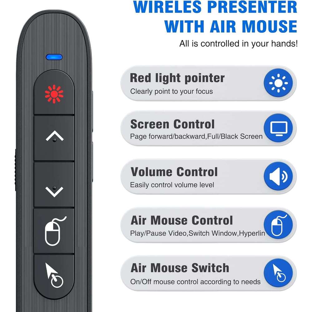DINOSTRIKE Wireless Presenter Remote with Air Mouse Control, Rechargeable USB Presentation PPT Pointer RF 2.4GZ PowerPoint Clicker Slide Advancer for 