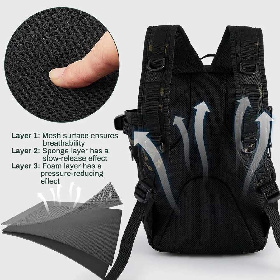 Fishing Tackle Backpack with Rod Holders and 4 Tackle Boxes Large Storage Fishing Bags Water Resistant Tackle Bag for Camping H Z250411
