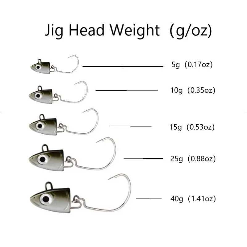 TEKNIK Black Minnow Body Soft Lure Jig Head 70mm/90mm/110mm Black Minnow For Bass Pike Silicone Bait Easy Shiner Jigging Leurre Z250411