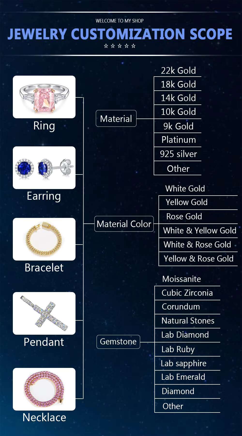 Classic Design 0.5ct 2ct Round Brilliant Cut Silver Moissanite Ring Women Girl Factory Price Jewelry Lower MOQ Drop Shipping