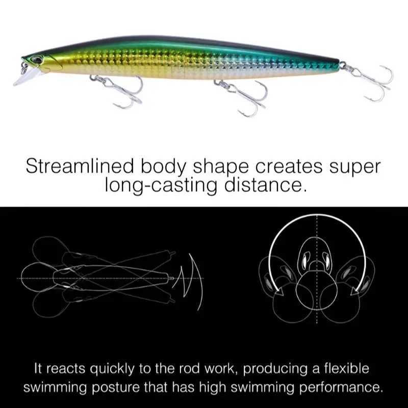 TSUYOKI Silent Assassin Sea Fishing Lure Sinking Minnow Shimamo Ultra Long Casting Seabass Inshore Hard Baits 140mm 26g Z250411