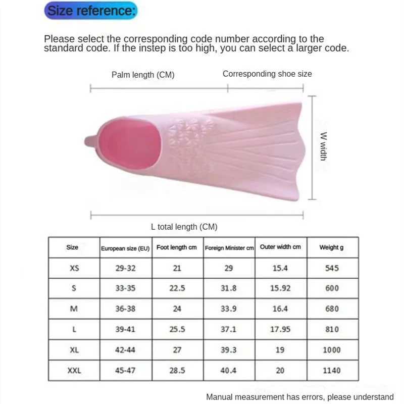 Colorful silicone short fin swimming split mermaid flip cover suitable for adults children light diving equipment and freestyle swimming gearY250412