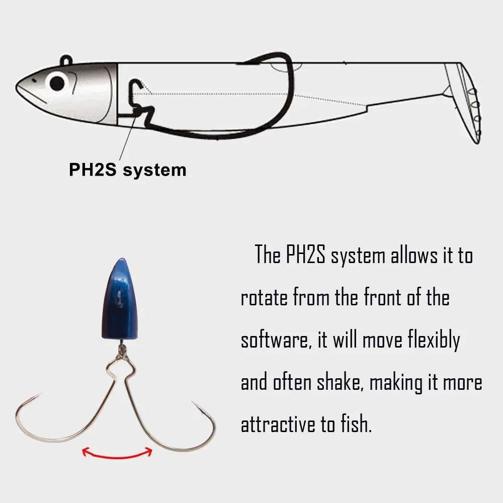 TEKNIK Black Minnow Body Soft Lure Jig Head 70mm/90mm/110mm Black Minnow For Bass Pike Silicone Bait Easy Shiner Jigging Leurre Z250411
