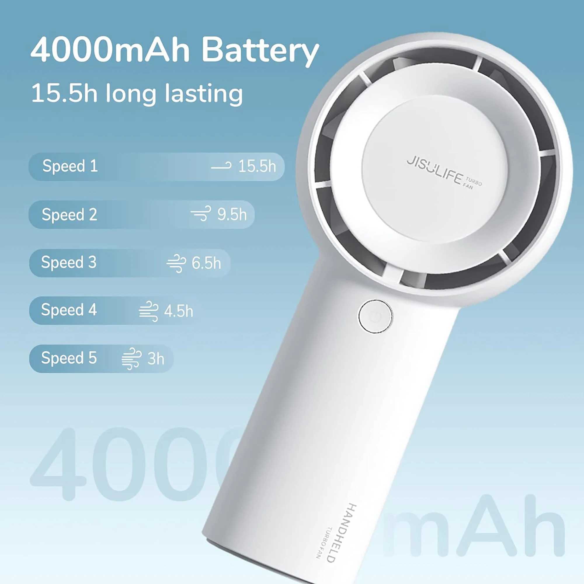 JISULIFE portable handheld turbofan 4000/6000mAh rechargeable battery 5-speed compact fan suitable for travel/home/office use X250412