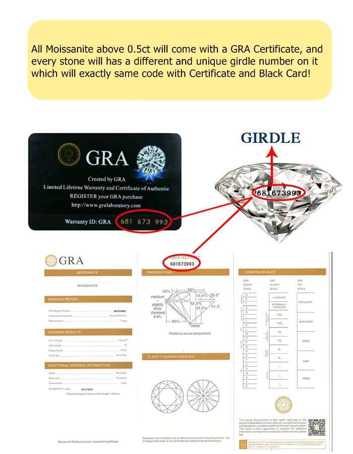 Luxury Heavy 19mm Wide Baguette Moissanite with GRA Certificate Cuban Link Chain