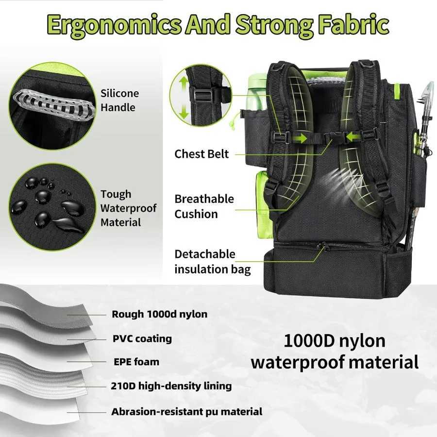 BLISSWILL Large Fishing Backpack with Cooler for 3 Tackle boxes Fishing Bag with Rod Holders Fishing Gear and Equipment for fis Z250411