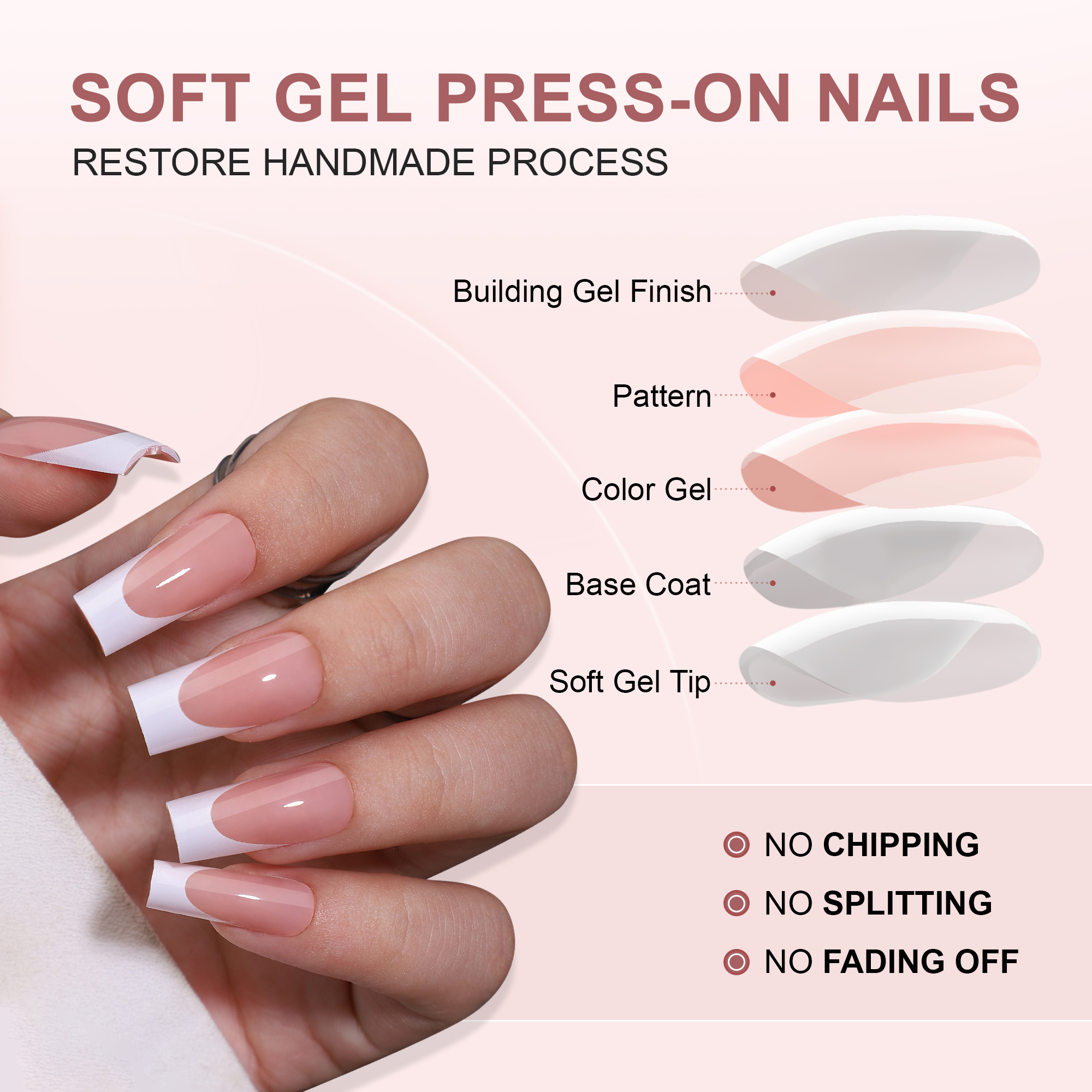 32pcs Square Medium-Length French White Coffin Acrylic Nails - Full Set with Press-On Application