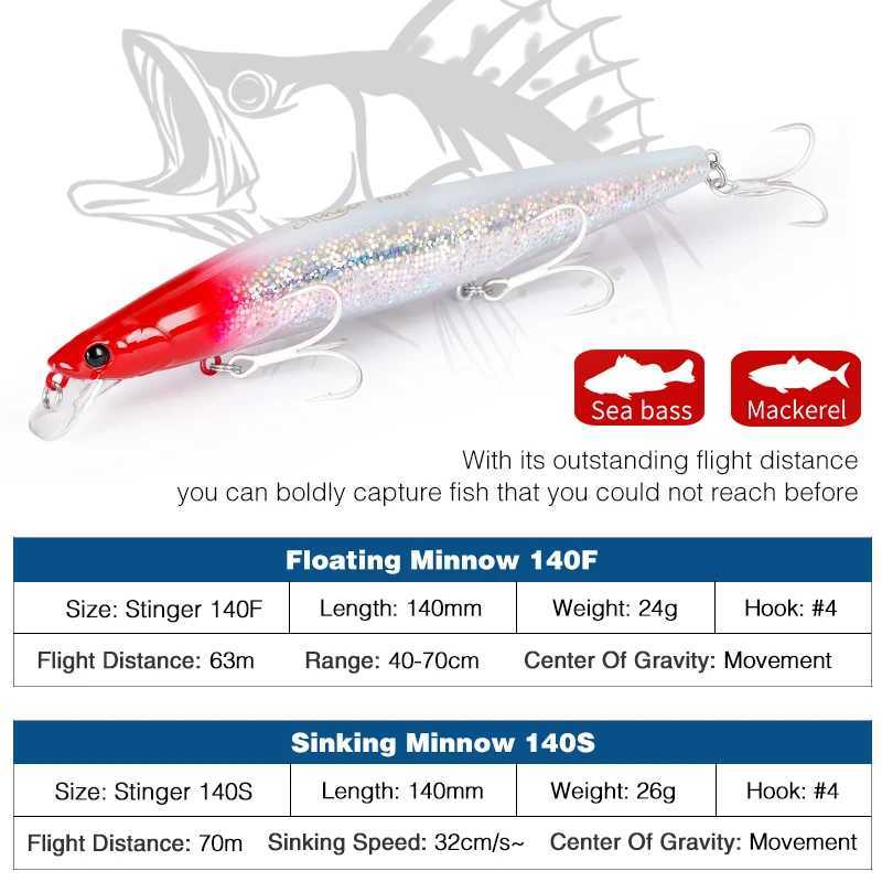 TSURINOYA 140F Ultra-long Casting Floating Minnow STINGER 140mm 24g Artificial Large Hard Bait Tungsten Weight Sea Fishing Lure Z250411