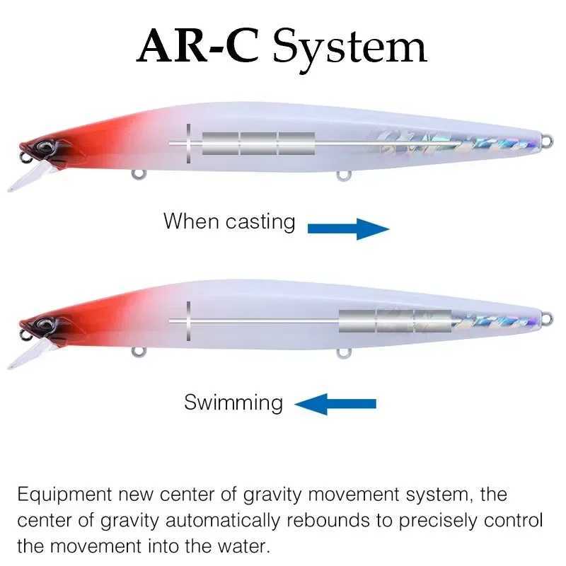 TSUYOKI Silent Assassin Sea Fishing Lure Sinking Minnow Shimamo Ultra Long Casting Seabass Inshore Hard Baits 140mm 26g Z250411