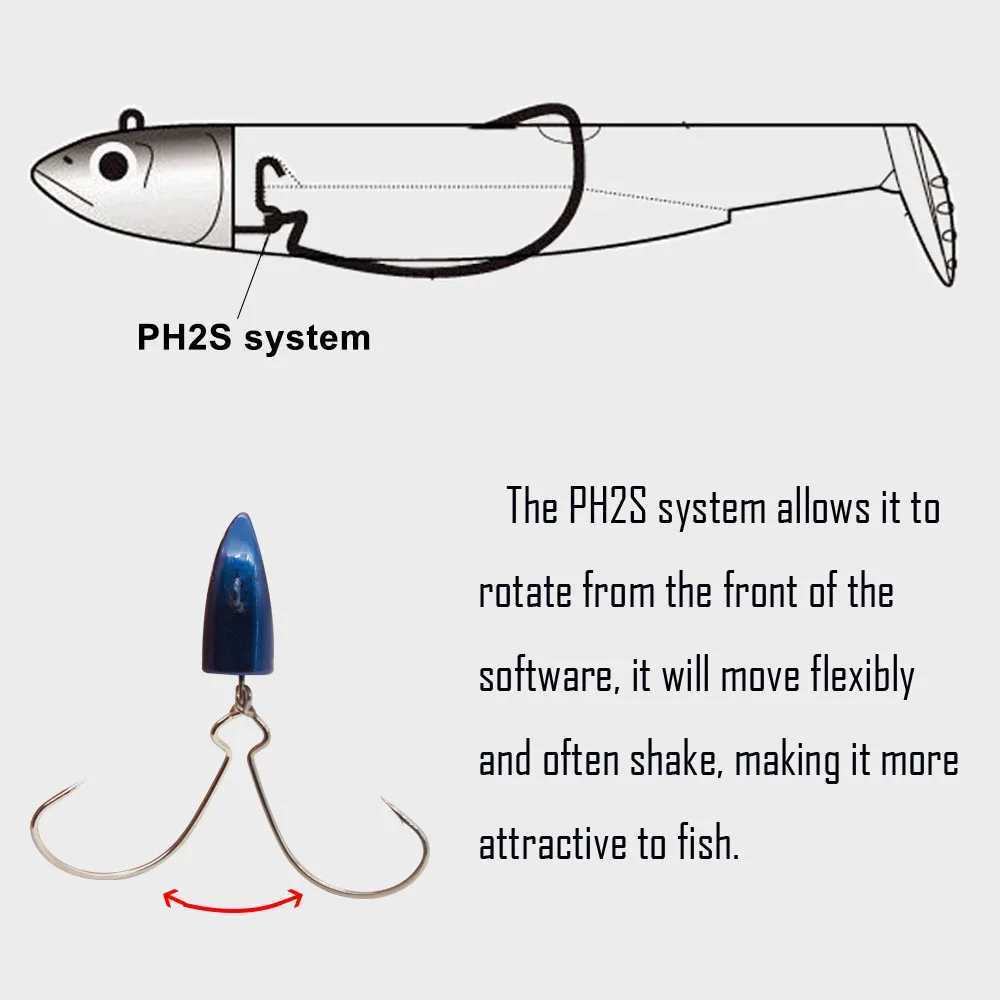TSUYOKI Fishing Black Minnow Lure 5g/10g/15g/25g/40g JIgging Head Soft Silicone Bait Wobblers For Bass Pike Leurre easy shinner Z250411