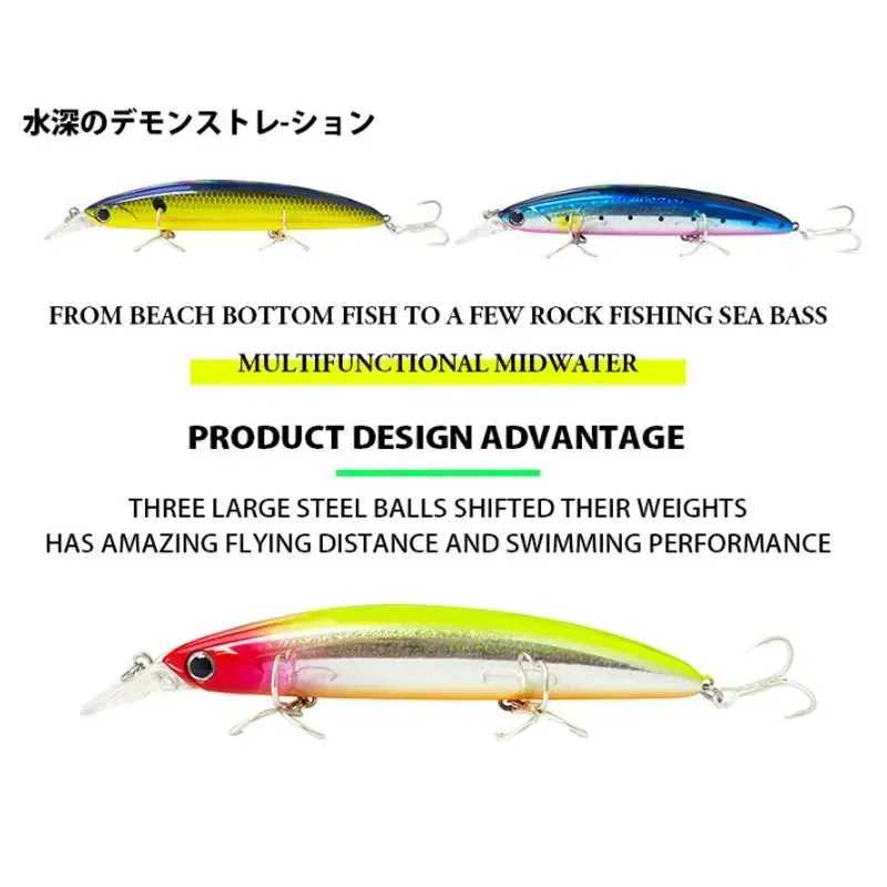 Floating Minnow Fishing Lures 110MM 20g Sea Ocean Beach Fishing Artificial Hard Bait Fishing Tackle for Bass Pike Perch Pesca Z250411
