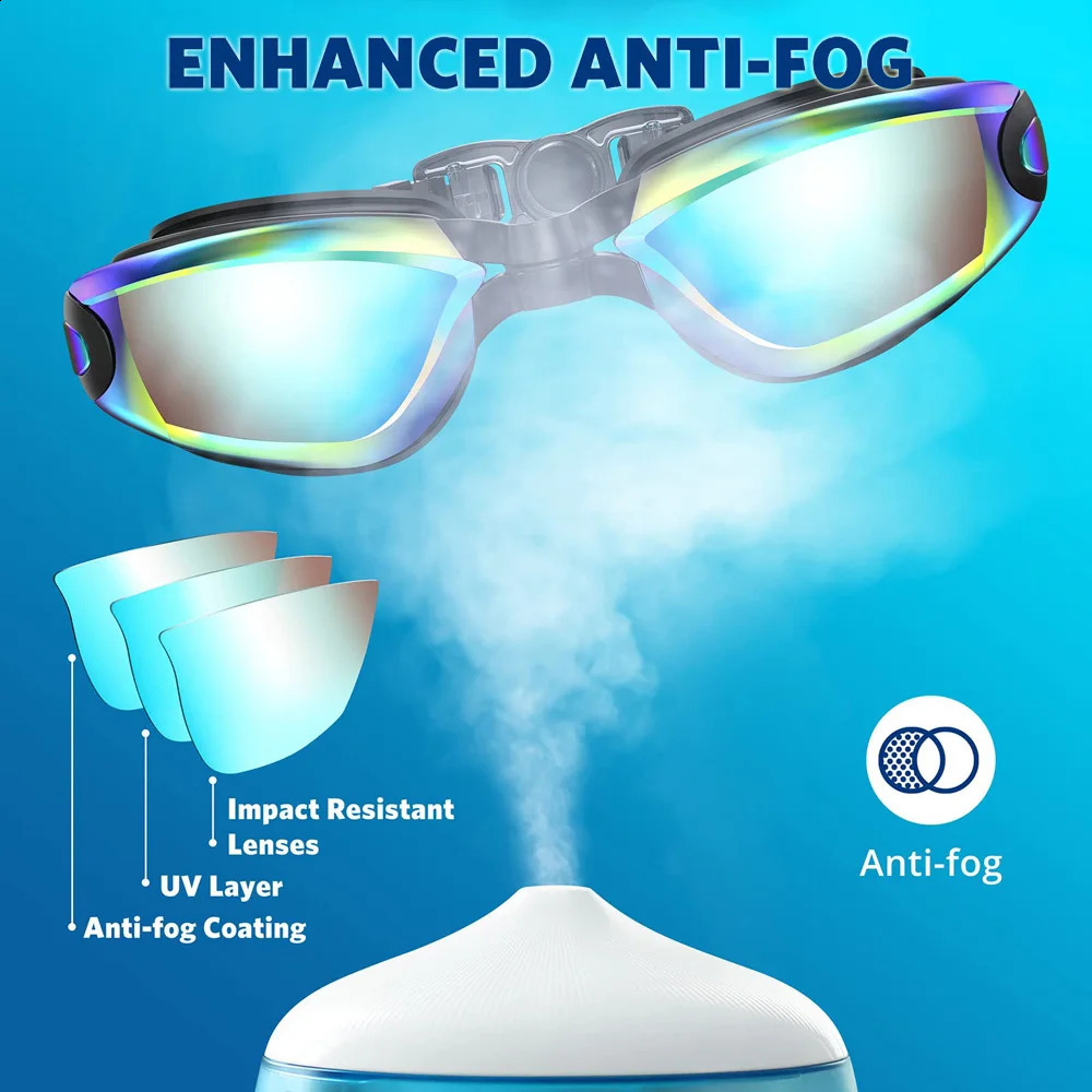 Swimming Goggles and Silicone Swim Cap sets with Nose Clip EarplugsWaterproof No Leaking Anti Fog UV Protection Safety Glasses 250411