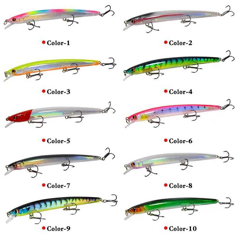 1pc New Big Laser Minnow Fishing Lures 13.5cm15g Fishing Hard Bait Crank Baits Isca Artificiais Pesca Sea Wobbler Swimming Baits Z250411