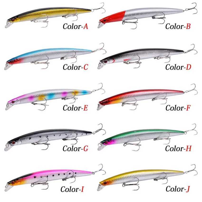 1Pcs Bass Big Wobbler Fishing Lure Minnow Mixed Model Artificial Hard Bait 18cm 24g Floating Water Sea Trolling Wobbler Z250411