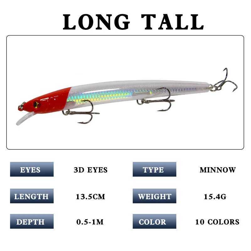 1pc New Big Laser Minnow Fishing Lures 13.5cm15g Fishing Hard Bait Crank Baits Isca Artificiais Pesca Sea Wobbler Swimming Baits Z250411