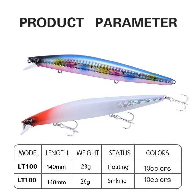 TSUYOKI Silent Assassin Sea Fishing Lure Sinking Minnow Shimamo Ultra Long Casting Seabass Inshore Hard Baits 140mm 26g Z250411