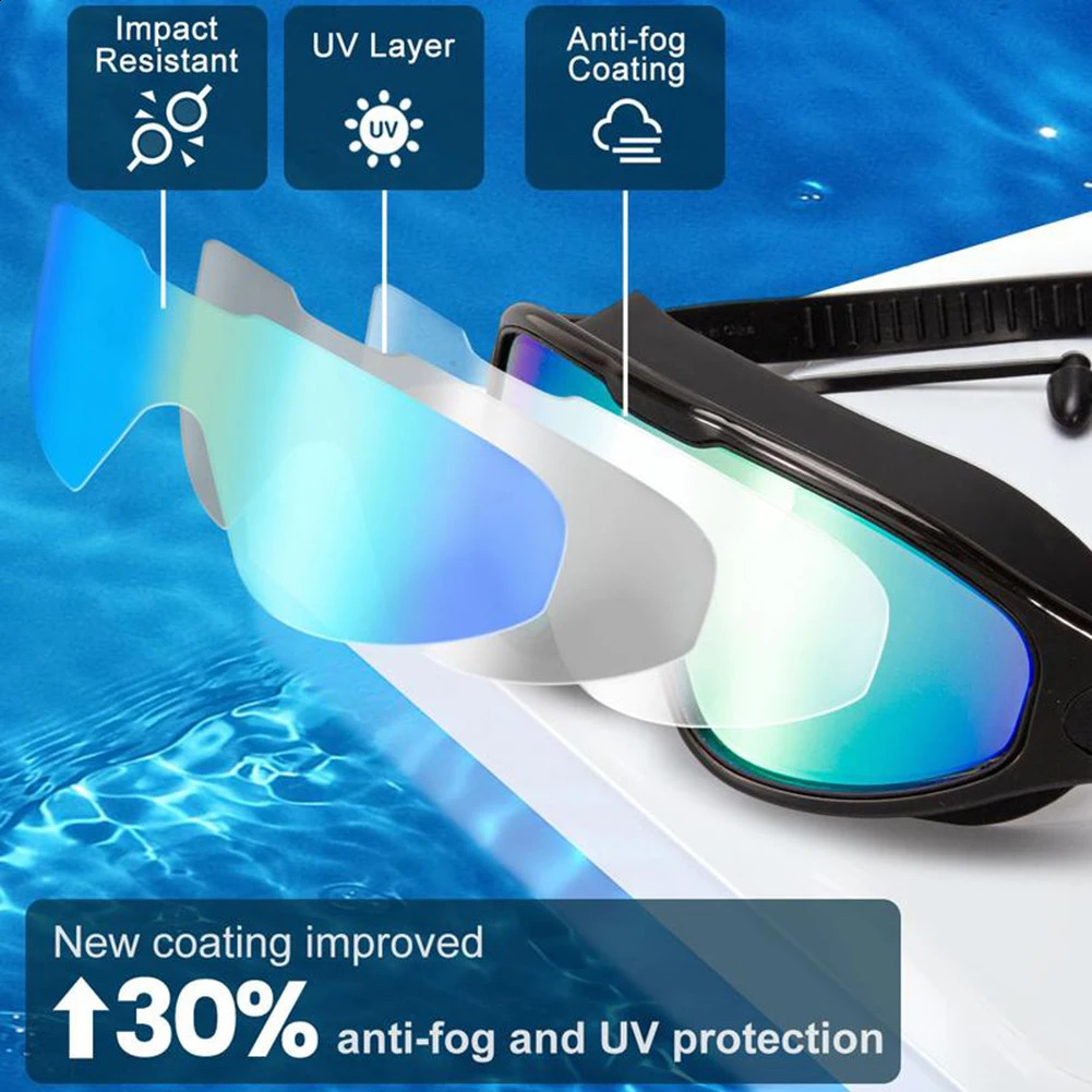 Adult Electroplated Swim Goggles Uv Protection Waterproof High-Definition Large Frame Swimming Goggles For Women Men Swimming 250411