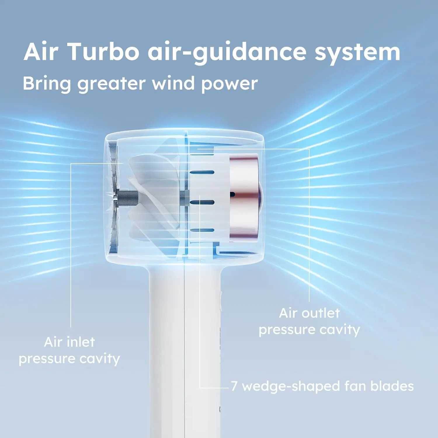 Portable handheld mini fan with quiet 3-speed adjustable turbocharged design and portable desktop stand for outdoor and indoor use X250412