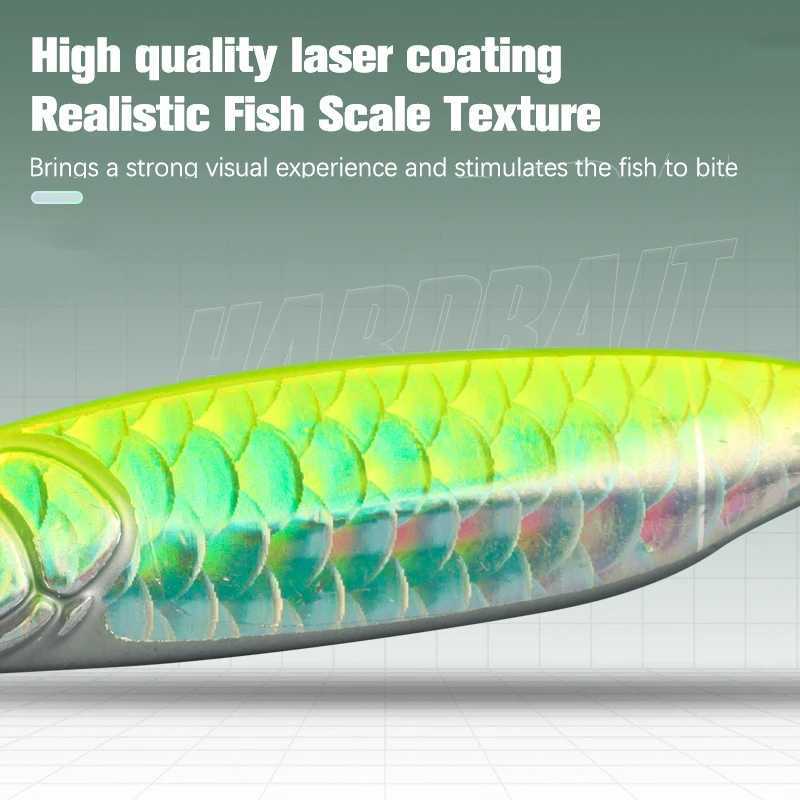 1set Micro Metal Jig 7g 10g 15g 20g 25g 30g Shore Casting Jigging lure Shore Casting Saltwater Fishing lure Bit Artificial Bait Z250411