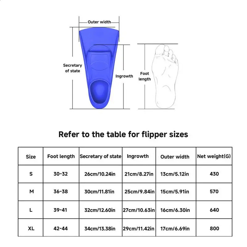 Swim Fins Adult 1 Pair Travel Fins Snorkeling Anti-Slip Fins Snorkeling Silicone Swimming Training Fins For Women Men Training 250411