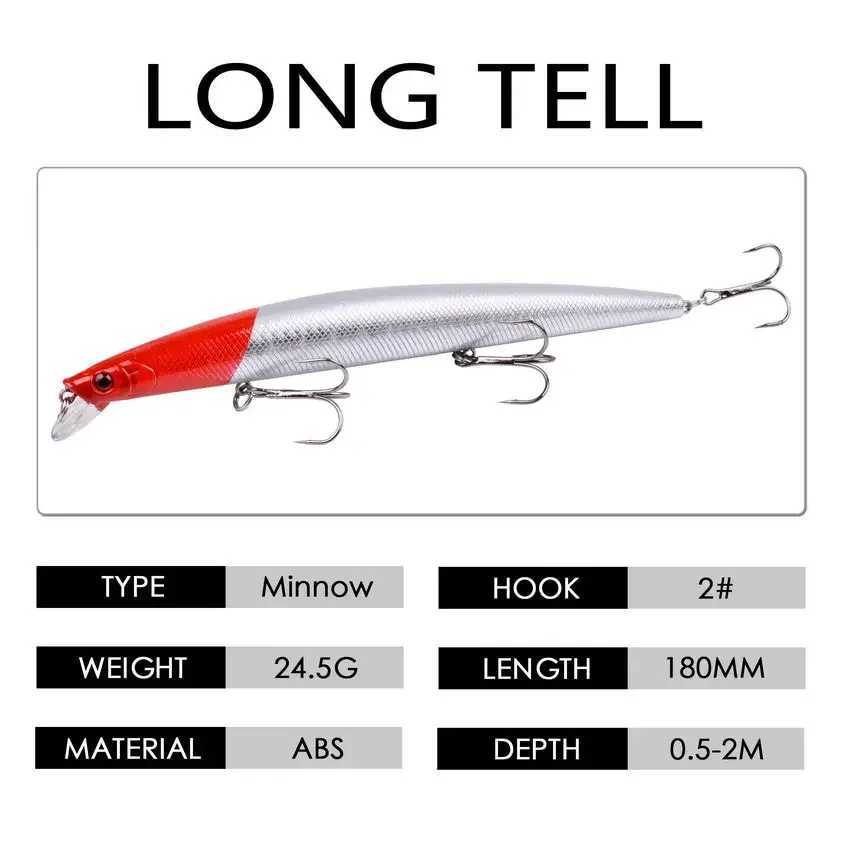 1Pcs Bass Big Wobbler Fishing Lure Minnow Mixed Model Artificial Hard Bait 18cm 24g Floating Water Sea Trolling Wobbler Z250411