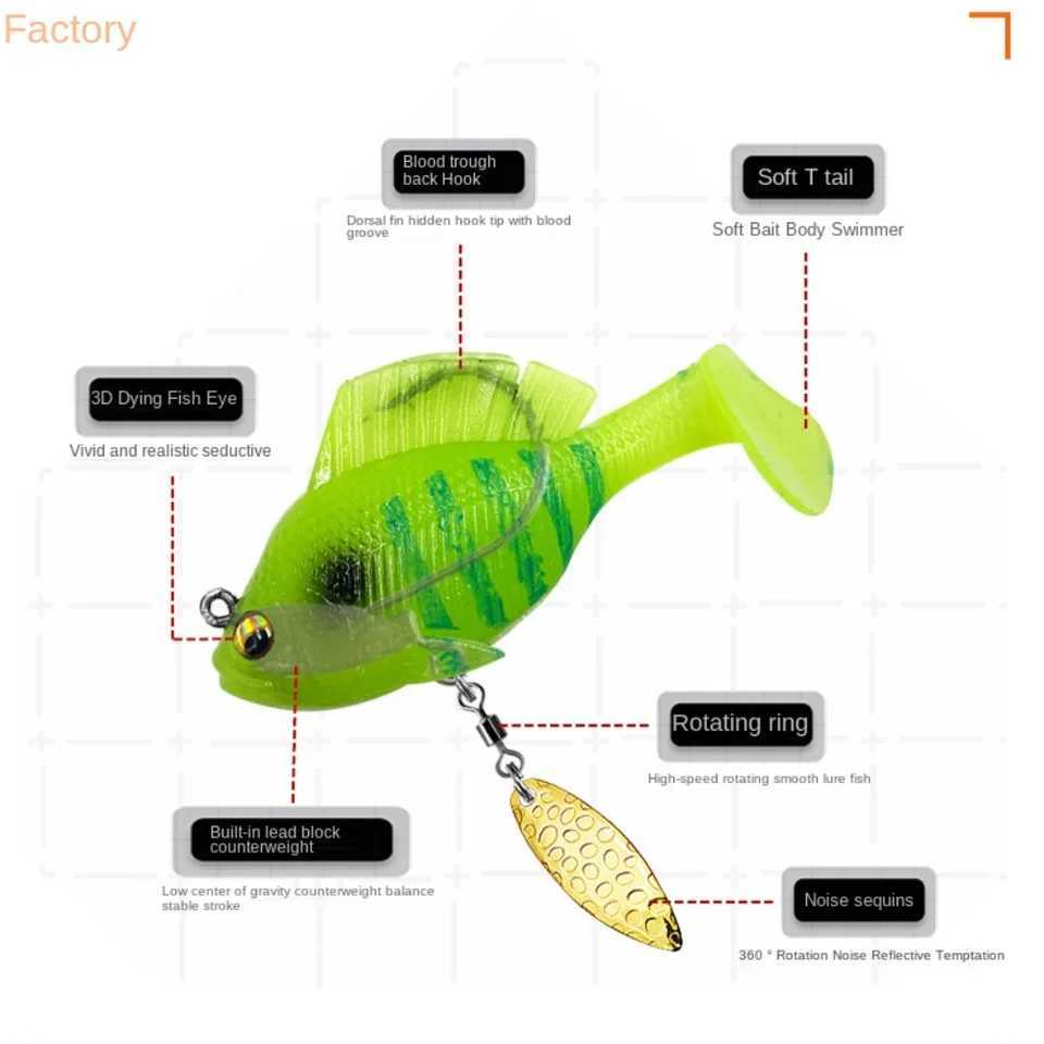 Dark Sleeper Fishing Lures For Perch Soft Plastic Bait Artificial Jig Swimbait Pike Bass Shad Trout Silicone Lure Sea Wobblers Z250411