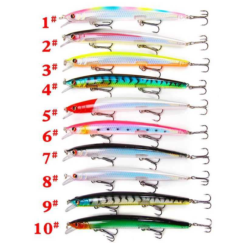 1pc New Big Laser Minnow Fishing Lures 13.5cm15g Fishing Hard Bait Crank Baits Isca Artificiais Pesca Sea Wobbler Swimming Baits Z250411
