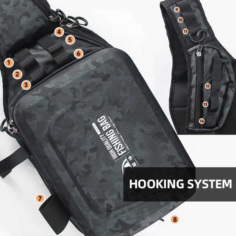 Fishing Chest Bag can be Hung Rod Hanging Fish Tackle Lure Organizer Storage Molle Bags Outdoor Hiking Waist Pack Large Satchel Z250411